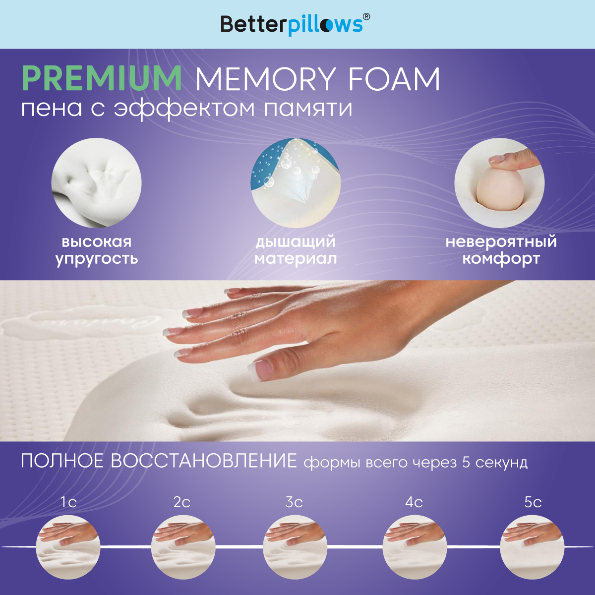 Подушка ортопедическая с гелем Betterpillows BP54233 - фото 5