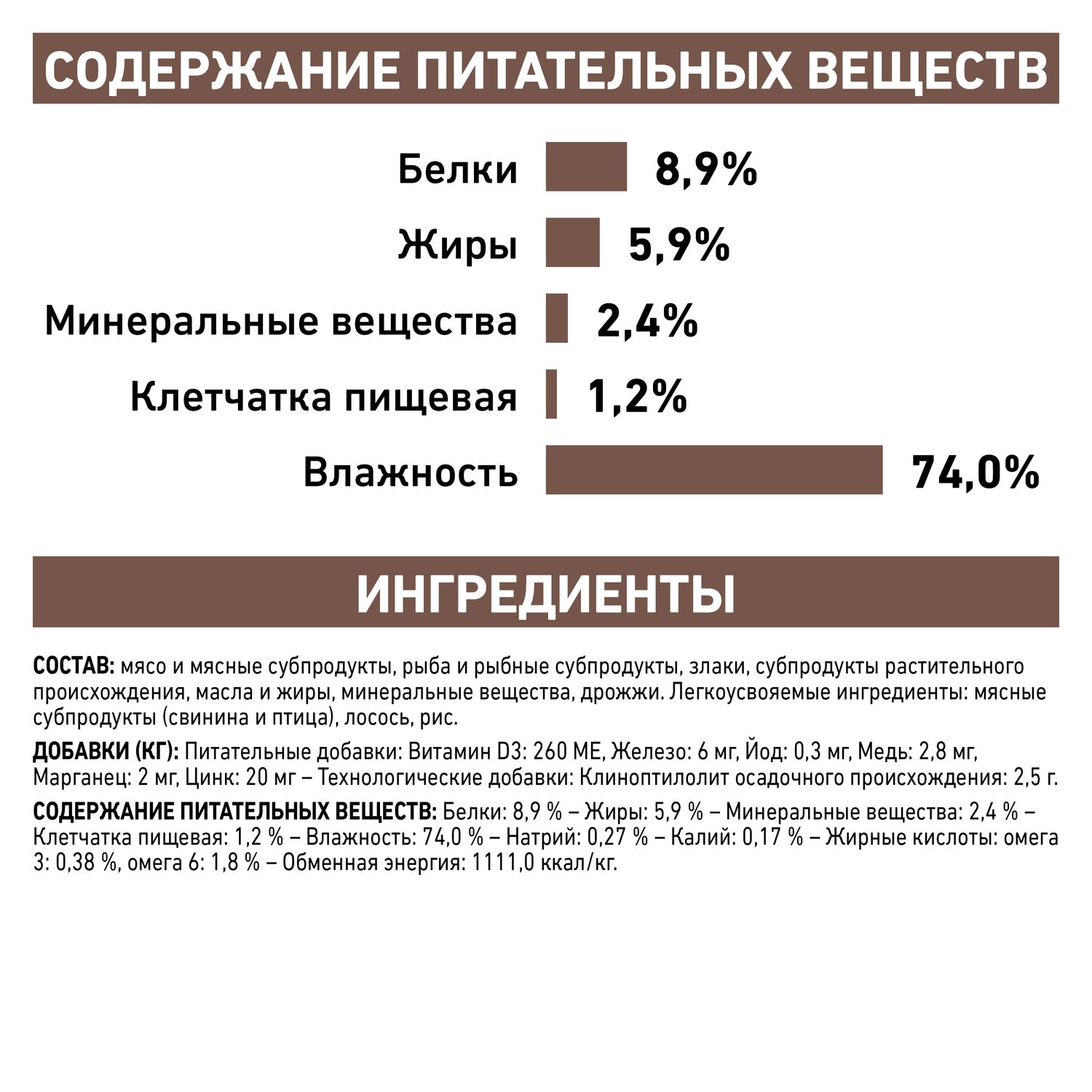 Влажный корм для собак ROYAL CANIN Gastro Intestinal 0.4 кг рыба, мясо, птица, говядина (лечебный) - фото 5