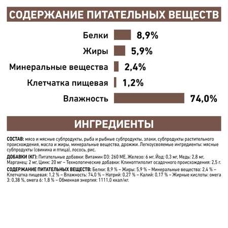 Корм для собак ROYAL CANIN Gastro Intestinal при лечении ЖКТ 0.4кг