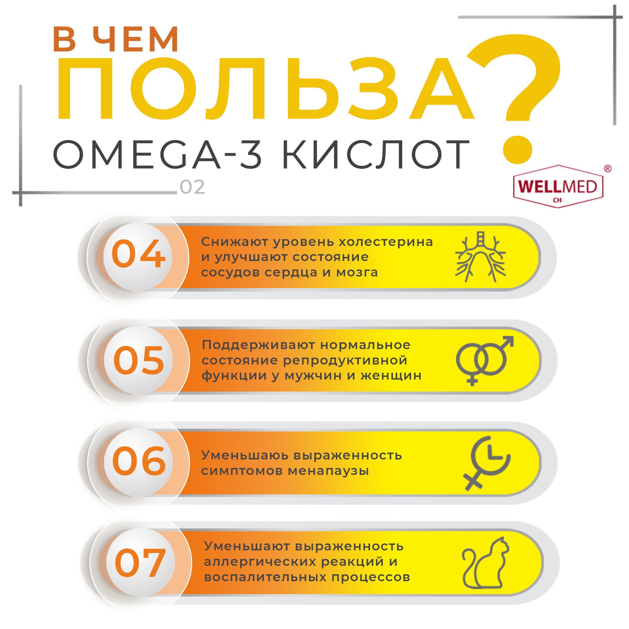 Рыбий жир для взрослых WELLMED Концентрат OMEGA 3 200 капсул Fish oil - фото 10