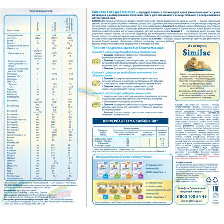 Смесь Similac 1 700г с 0 до 6 месяцев