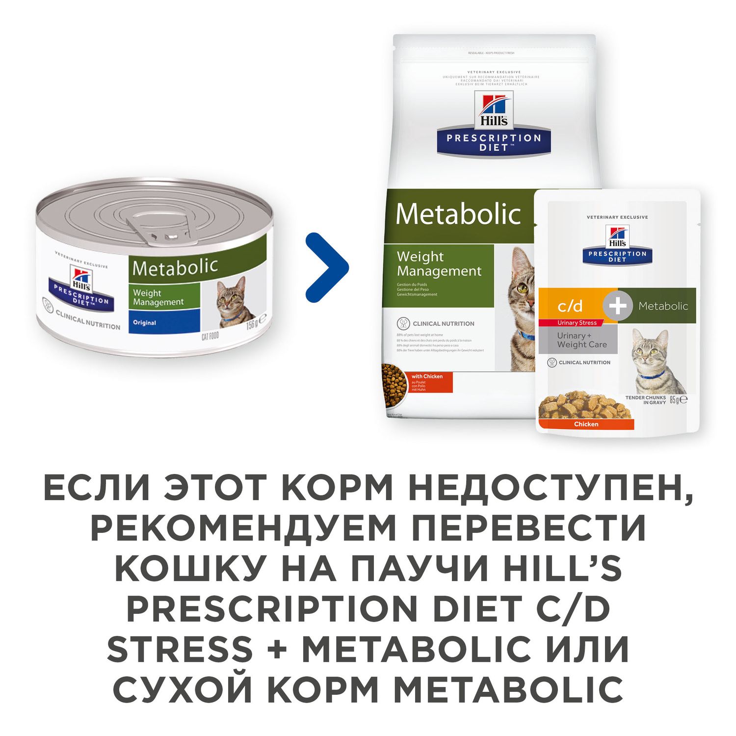 Корм для кошек HILLS 156г Prescription Diet Metabolic Weight Management для оптимального веса консервированный - фото 5