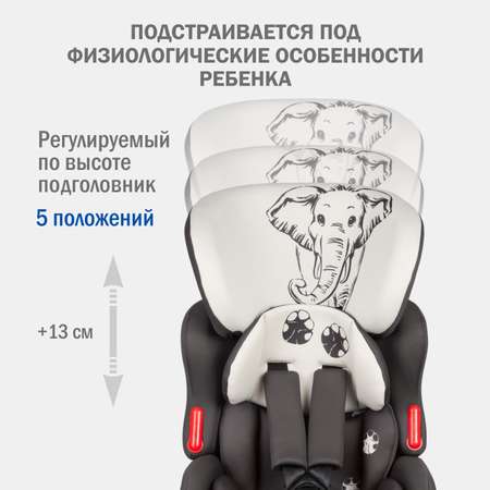 Автомобильное кресло SIGER УУД Siger Космо Lux гр.I/II/III слон серый бежевый