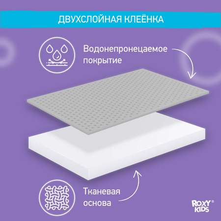 Клеенка подкладная ROXY-KIDS окантована тесьмой с резинками-держателями