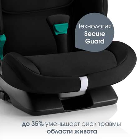 Автокресло Britax Roemer Evolvafix Space Black