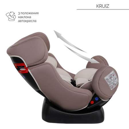 Автокресло Babyton Kruiz Mokko 0+/1/2 (0-25 кг)