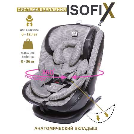 Автокресло BabyCare Shelter Эко-спорт