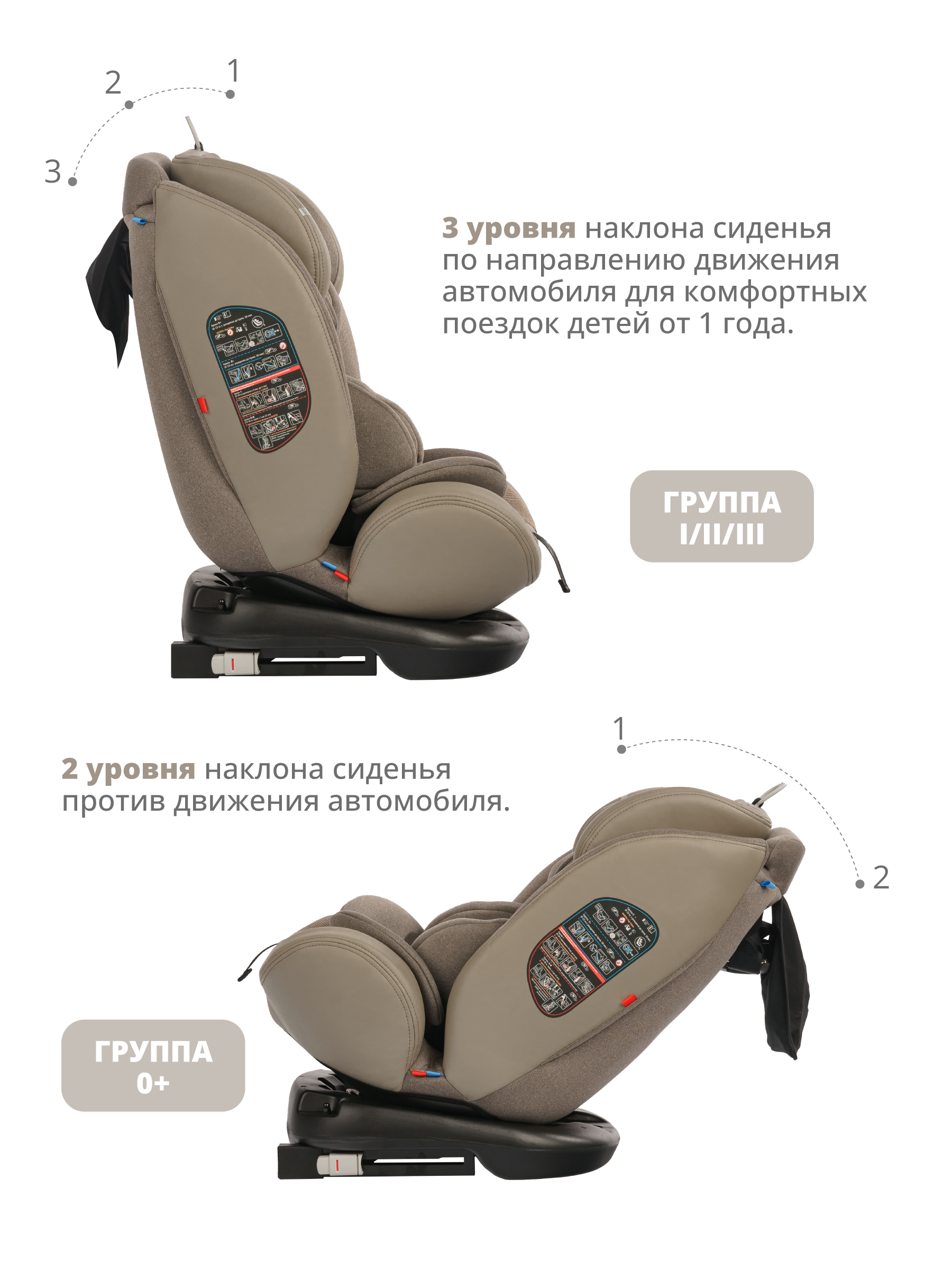 Автокресло JOVOLA MOON ISOFIX группа 0+1+2+3 (0-36 кг) бежевый - фото 7