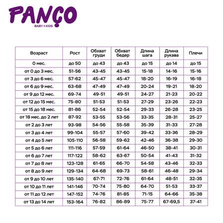 Шорты PANCO