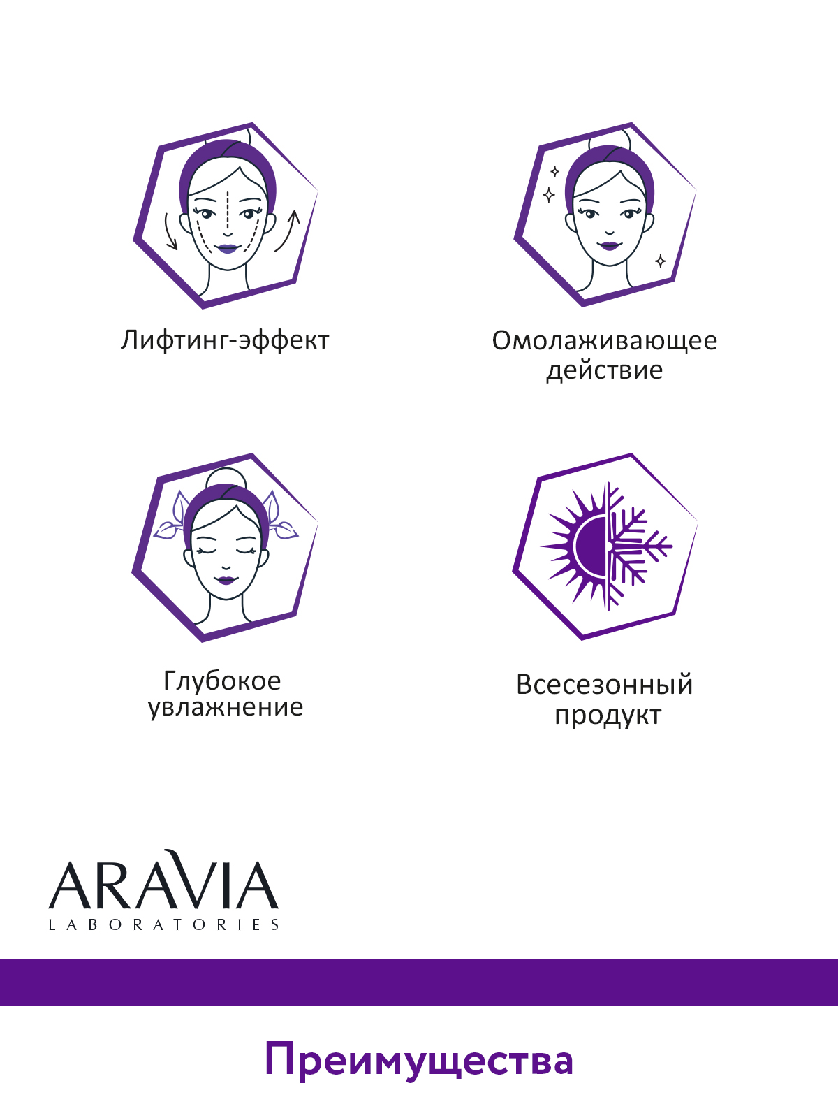 Сыворотка для лица ARAVIA Laboratories Омолаживающая с пептидами ANTI-AGE DEEP SERUM 30мл - фото 9