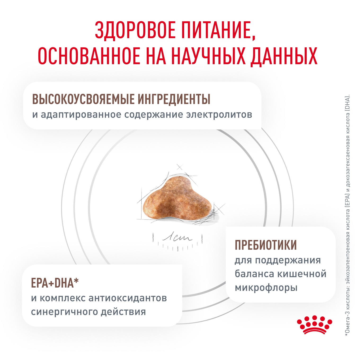 Сухой корм для кошек ROYAL CANIN 0.35 кг (при чувствительном пищеварении, лечебный) - фото 3