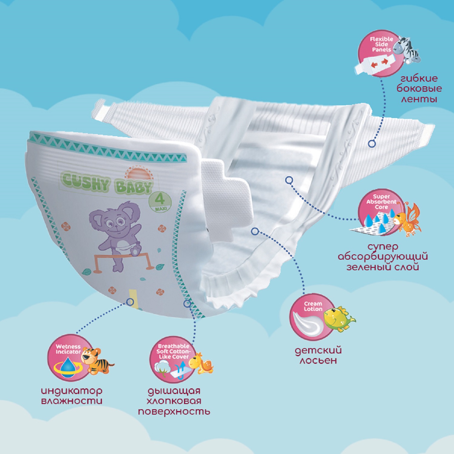 Подгузники CUSHY BABY S - фото 3