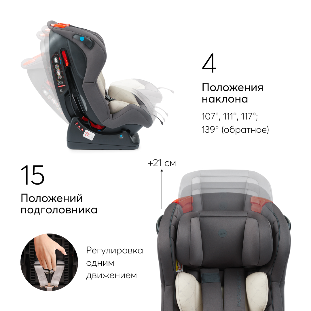 Автокресло Happy Baby Passenger V2 0-25 кг - фото 7