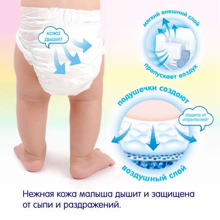 Подгузники Manu Comfort XL 12-17 кг 42шт