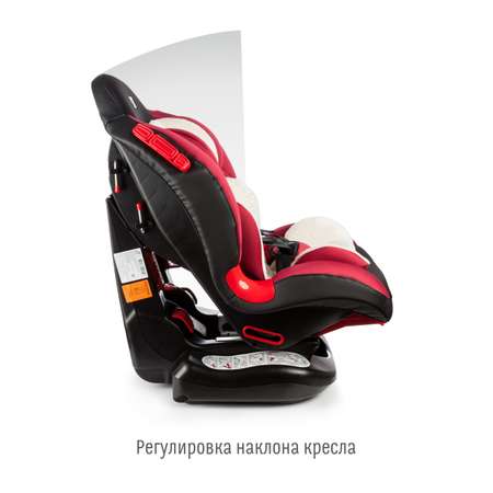 Автокресло SmartTravel Premier 1/2 (9-25 кг)