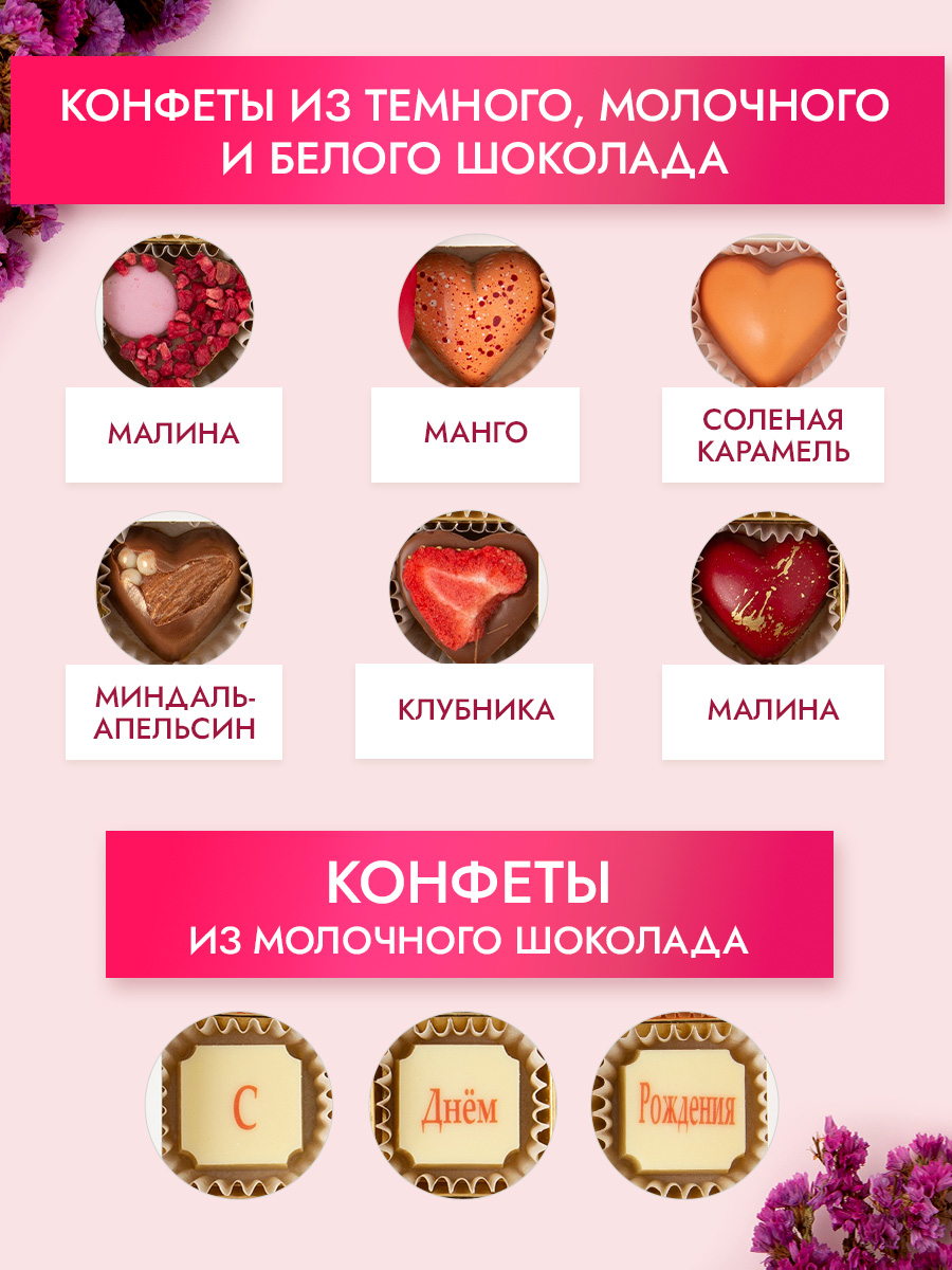 Набор шоколадных конфет Choc-Choc С Днем Рождения - фото 3