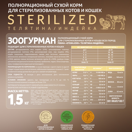 Корм для кошек Зоогурман Ferma Sterilized 1.5кг телятина-индейка полнорационный сухой