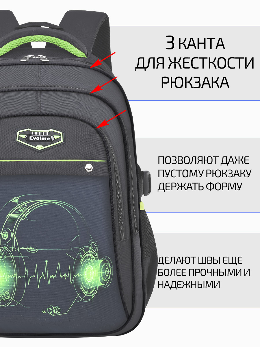 Рюкзак школьный Evoline для подростков - фото 13
