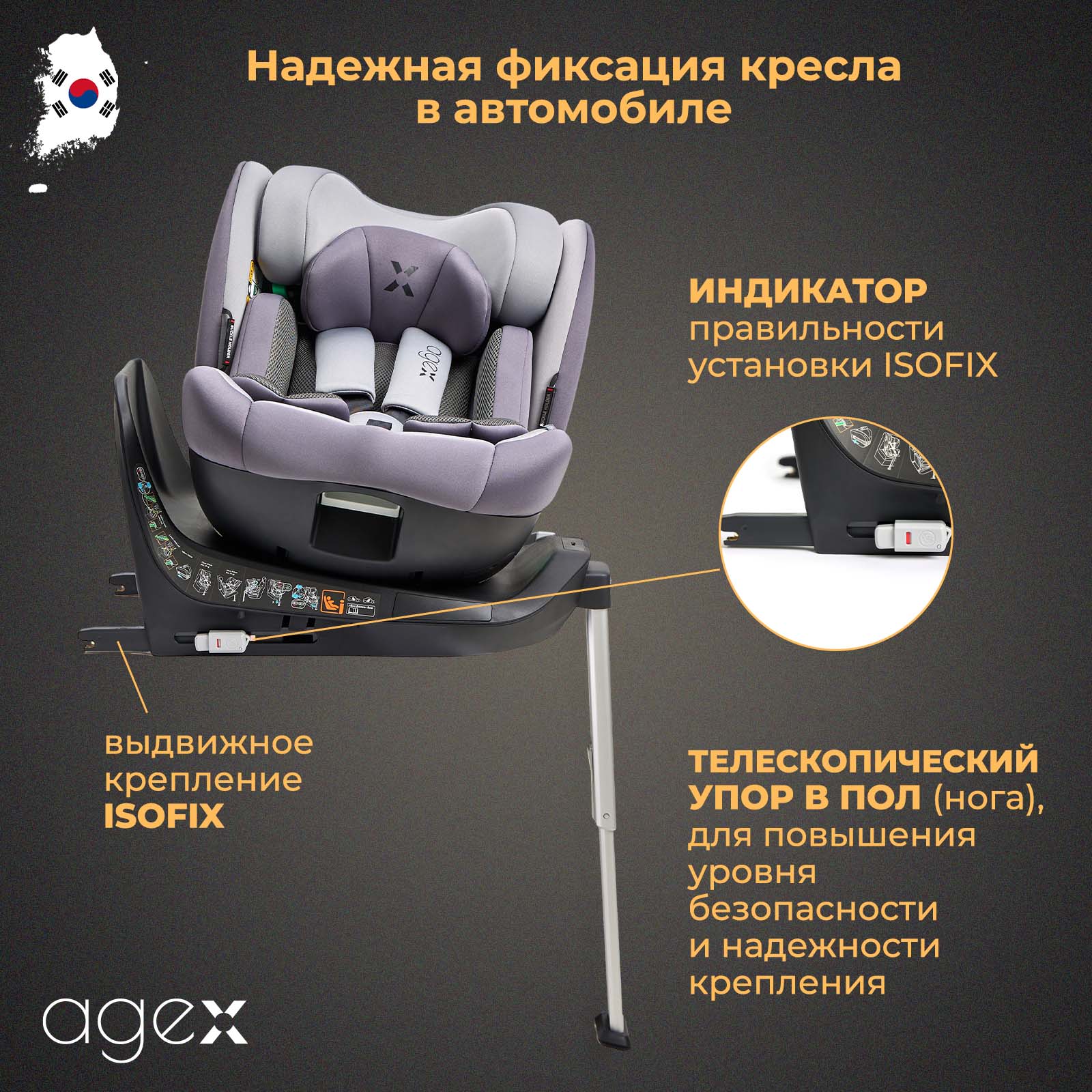 Автокресло agex Comfort i Fix 360 Grey - фото 16