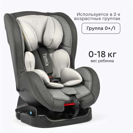 Автокресло Tomix Neon 0+/1 (0-18 кг)