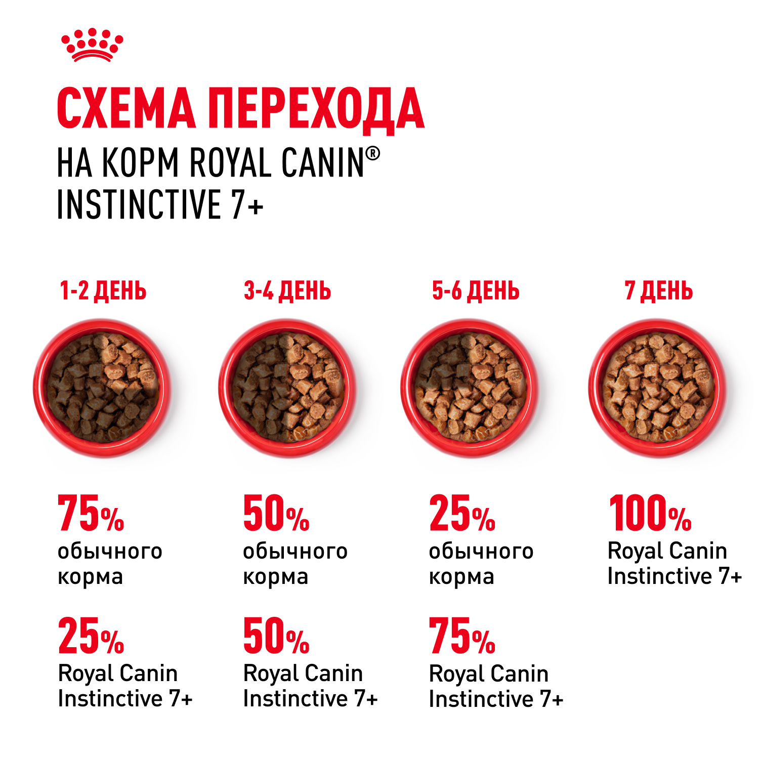 Корм для кошек ROYAL CANIN Instinctive 85г для пожилых 7+ соус пауч - фото 7