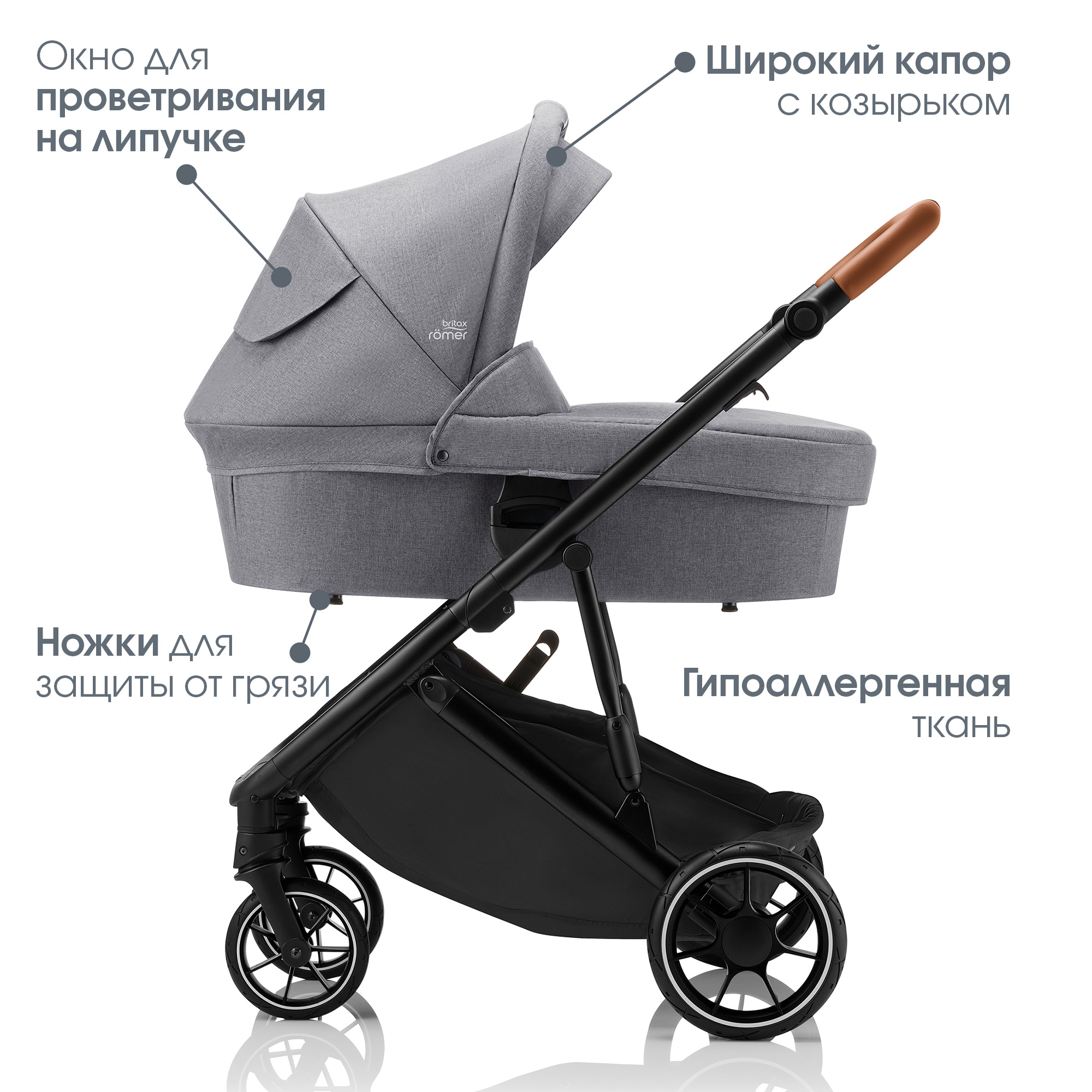 Коляска Britax Roemer 2в1 Strider M Elephant Grey - фото 10