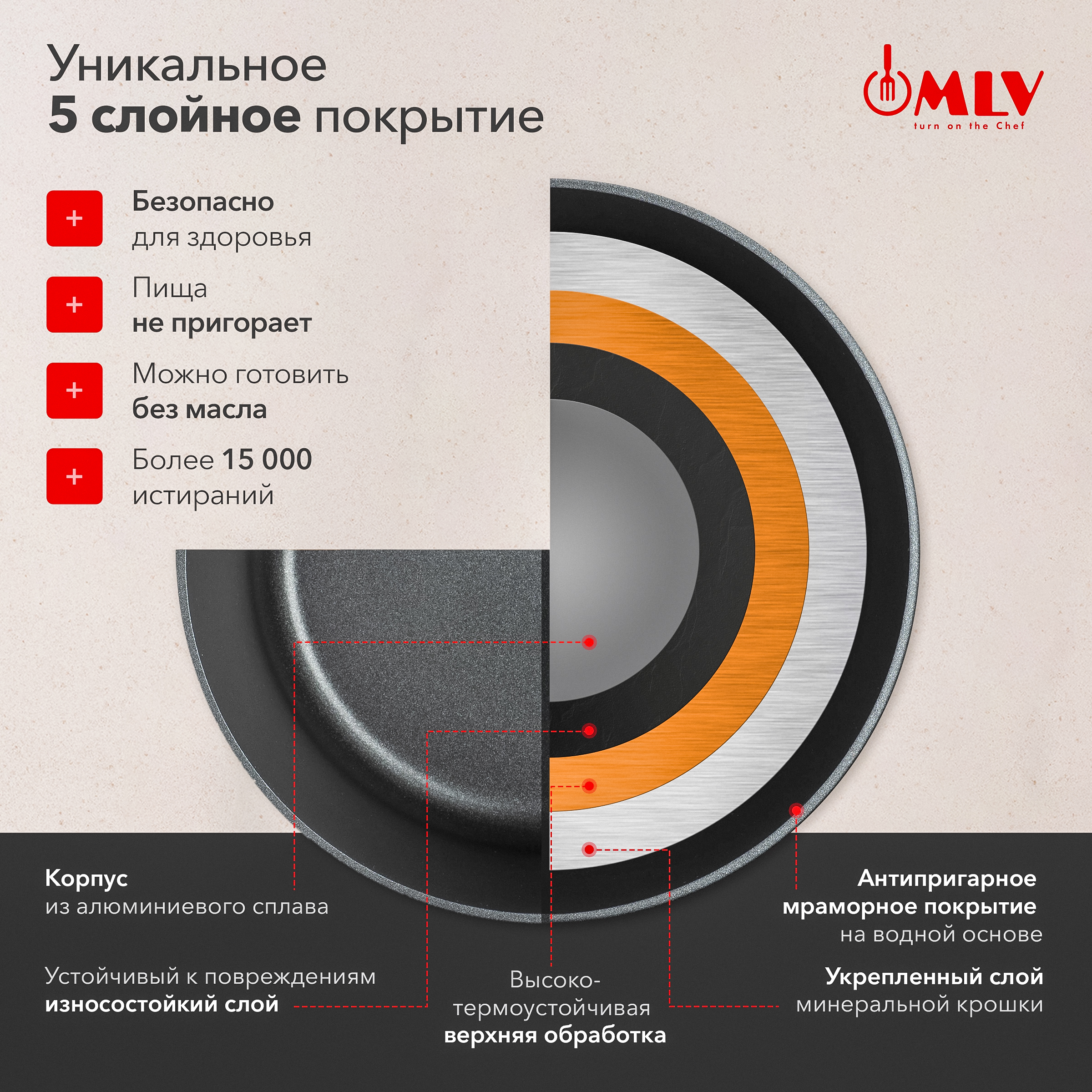 Ковш для индукционной плиты с крышкой Moulin Villa Blackwood 1.4 литра - фото 4