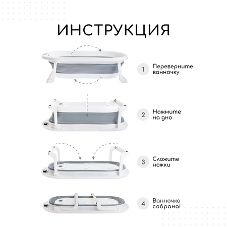 Ванночка для новорожденных Miyoumi с матрасиком и термометром складная - Cloud