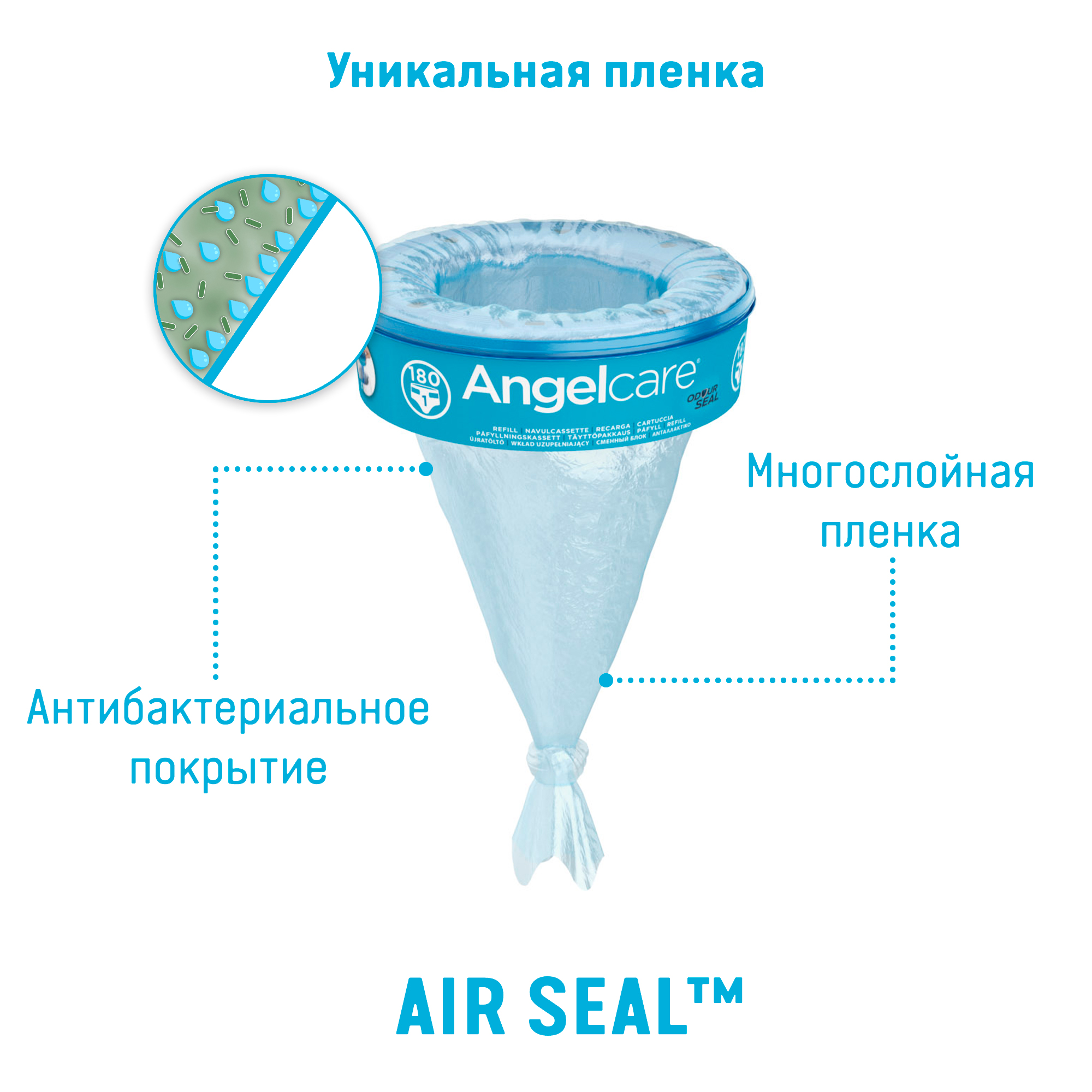 Сменная кассета ANGELCARE для использованных подгузников 3 шт - фото 2