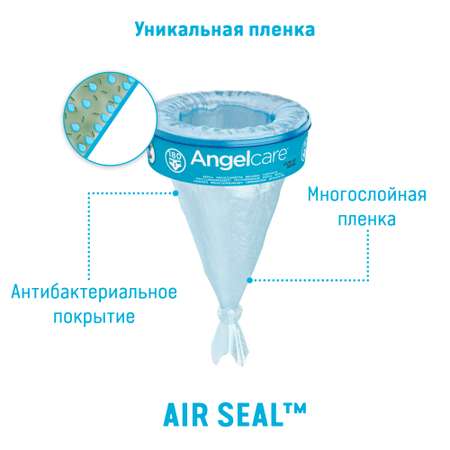 Сменная кассета ANGELCARE для использованных подгузников 3 шт