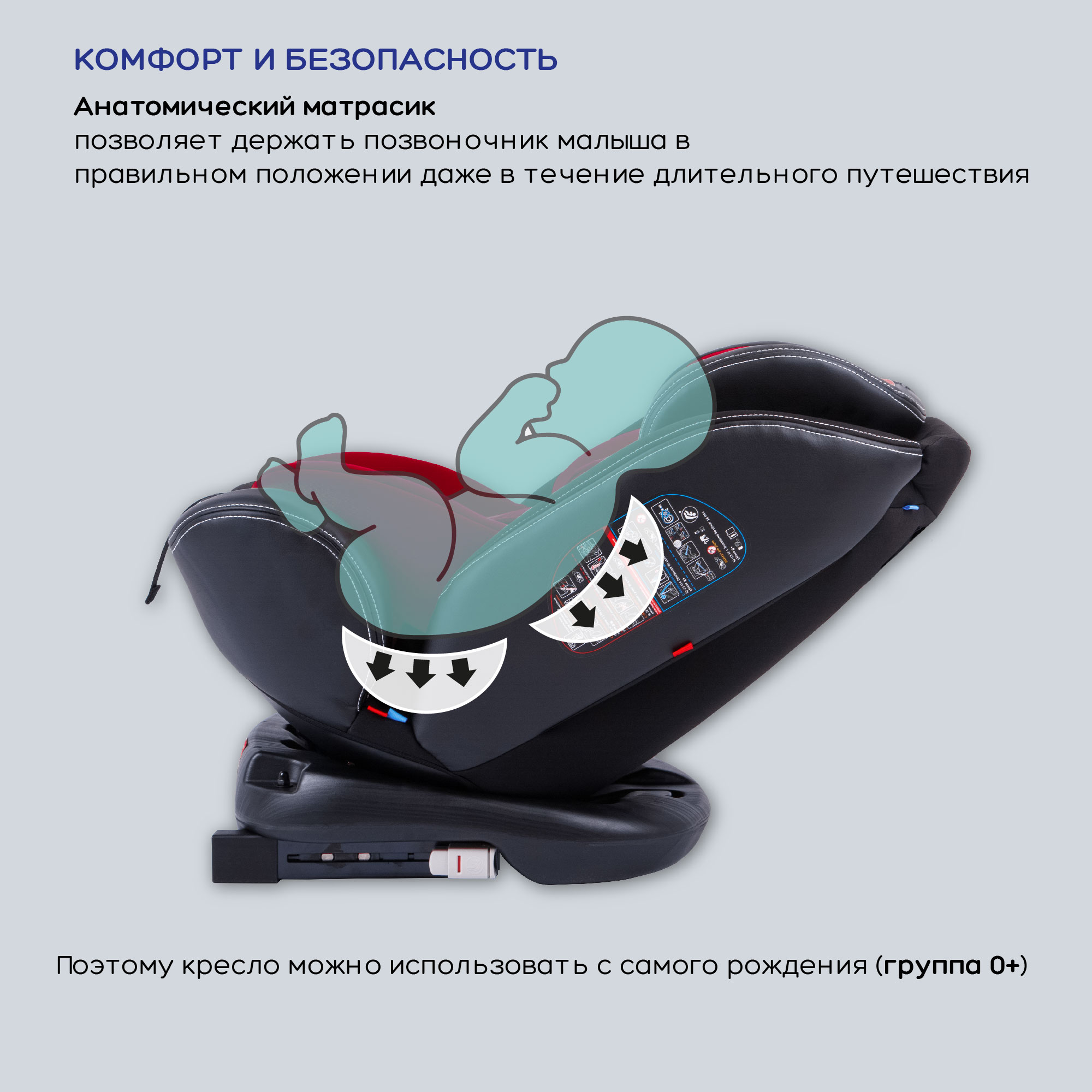 Автокресло детское AmaroBaby ST-3 Isofix класс D группа 0+ 1 2 3 красный - фото 12