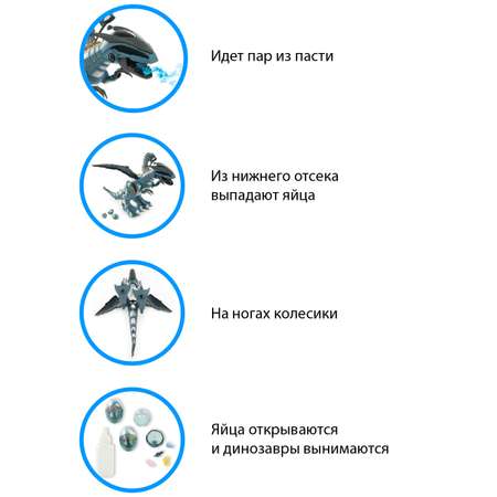 Динозавр Veld Co на батарейках откладывает яйца свет звук