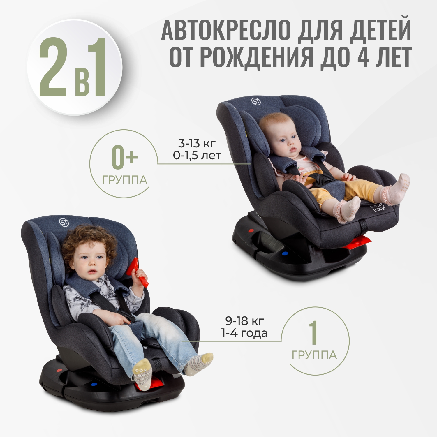 Автокресло SmartTravel Leader 0+/1 (0-18 кг) - фото 4