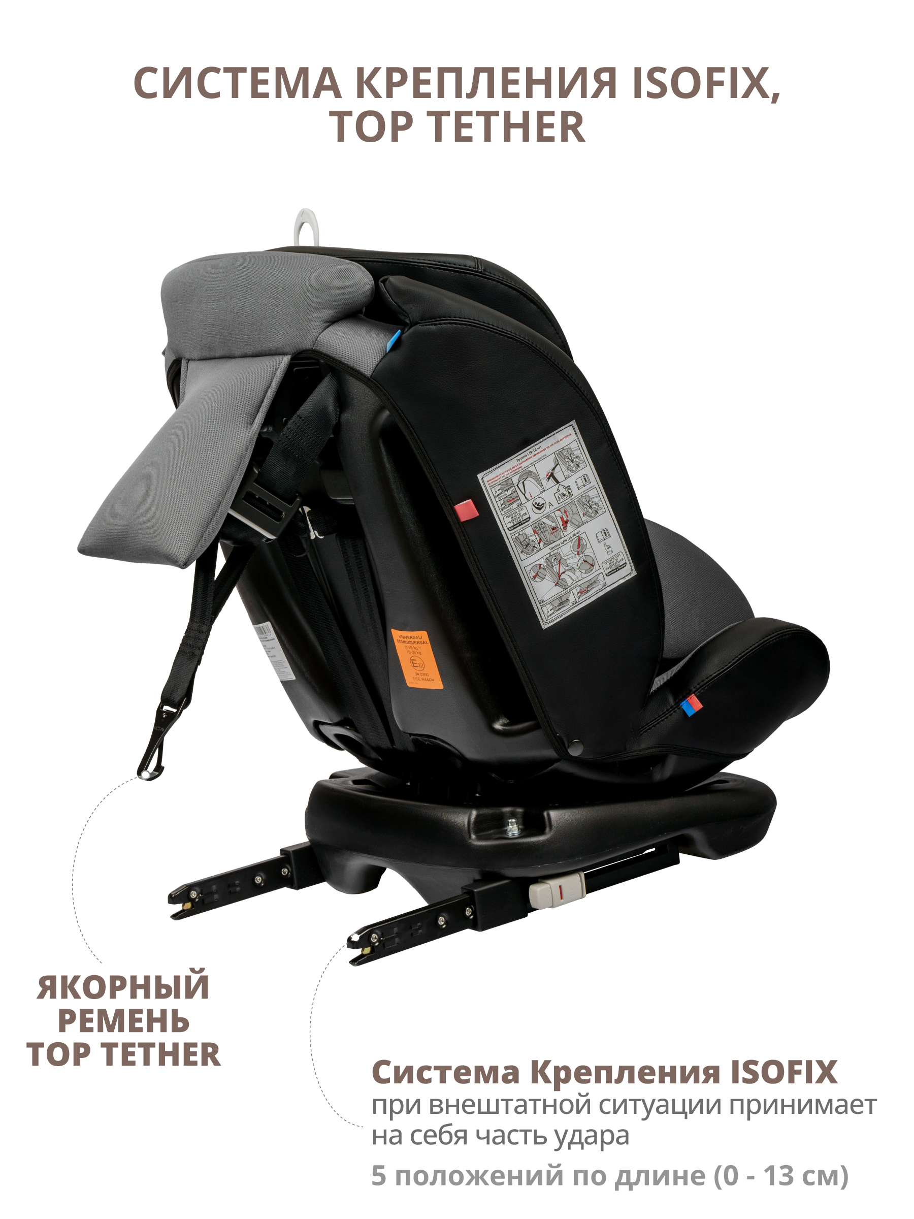 Автокресло Indigo Fuller Isofix 0+/1/2/3 (0-36 кг) - фото 12