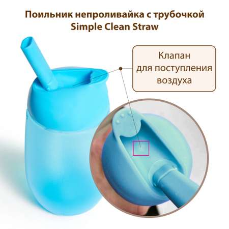 Поильник непроливайка Munchkin с трубочкой Simple Clean Straw