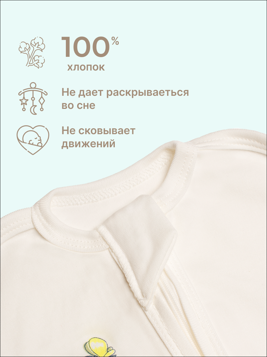 Пеленка-кокон 2 шт Тошка купить по цене 848 ₽ в интернет-магазине Детский  мир