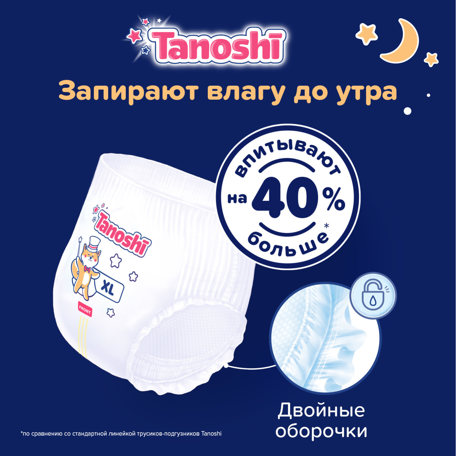 Трусики Tanoshi Ночные 20 шт. XL - фото 3