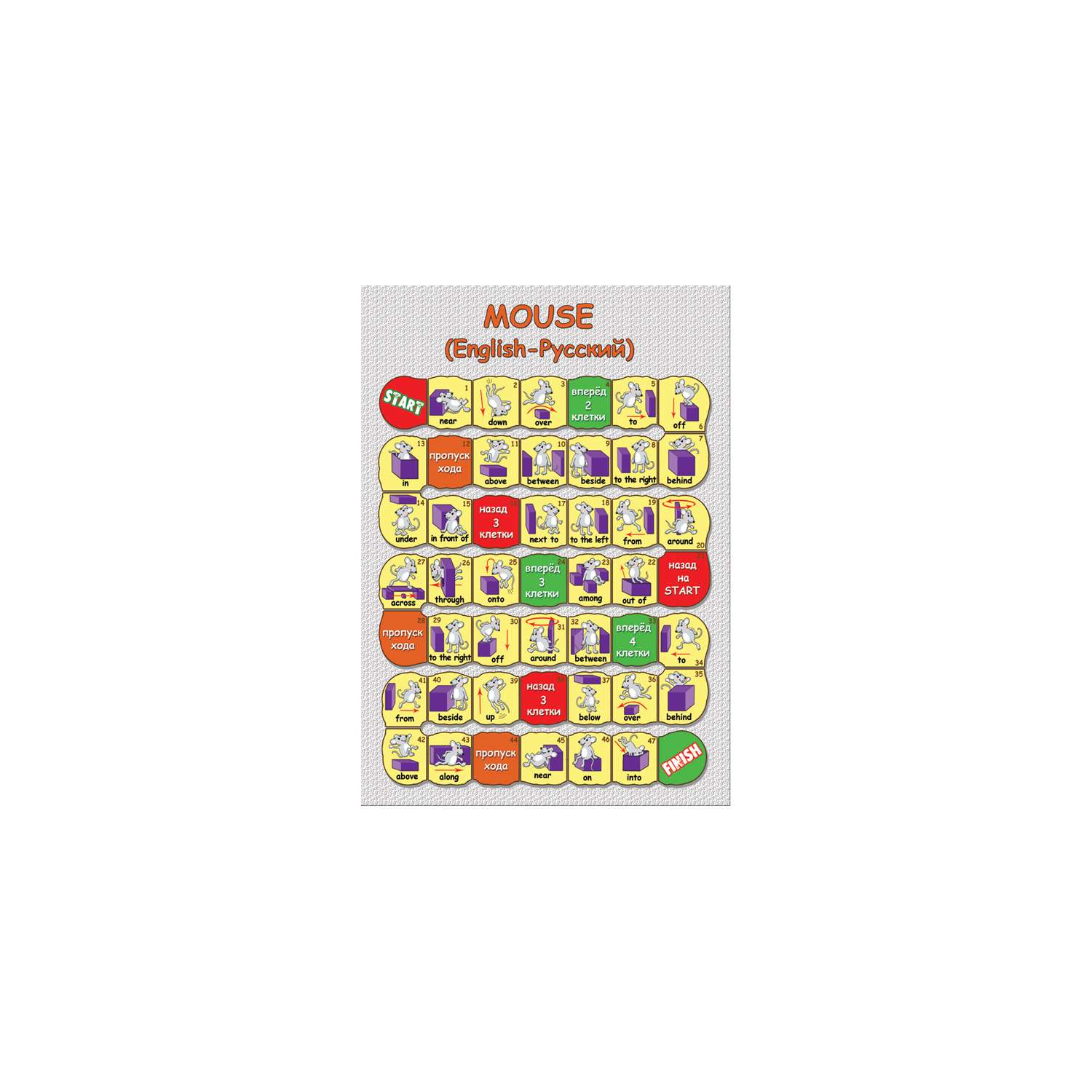 Настольная игра для детей Шпаргалки для мамы Игра в слова ENGLISH по английскому языку - фото 4