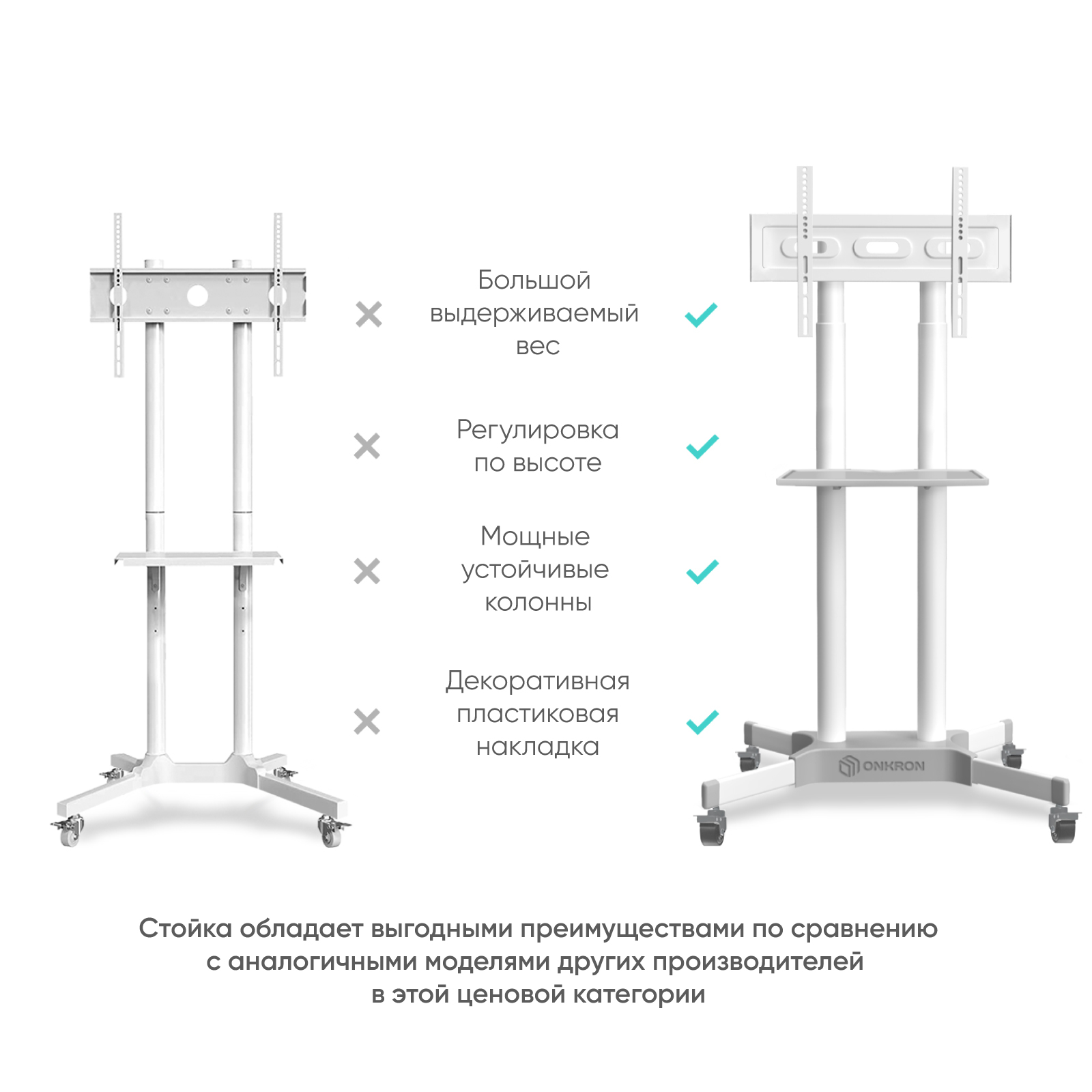 Стойка ONKRON TS1351 для телевизора 32-65 белая - фото 6