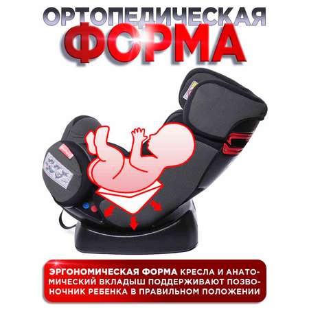 Автокресло BabyCare Nika 0+/1/2 (0-25 кг)