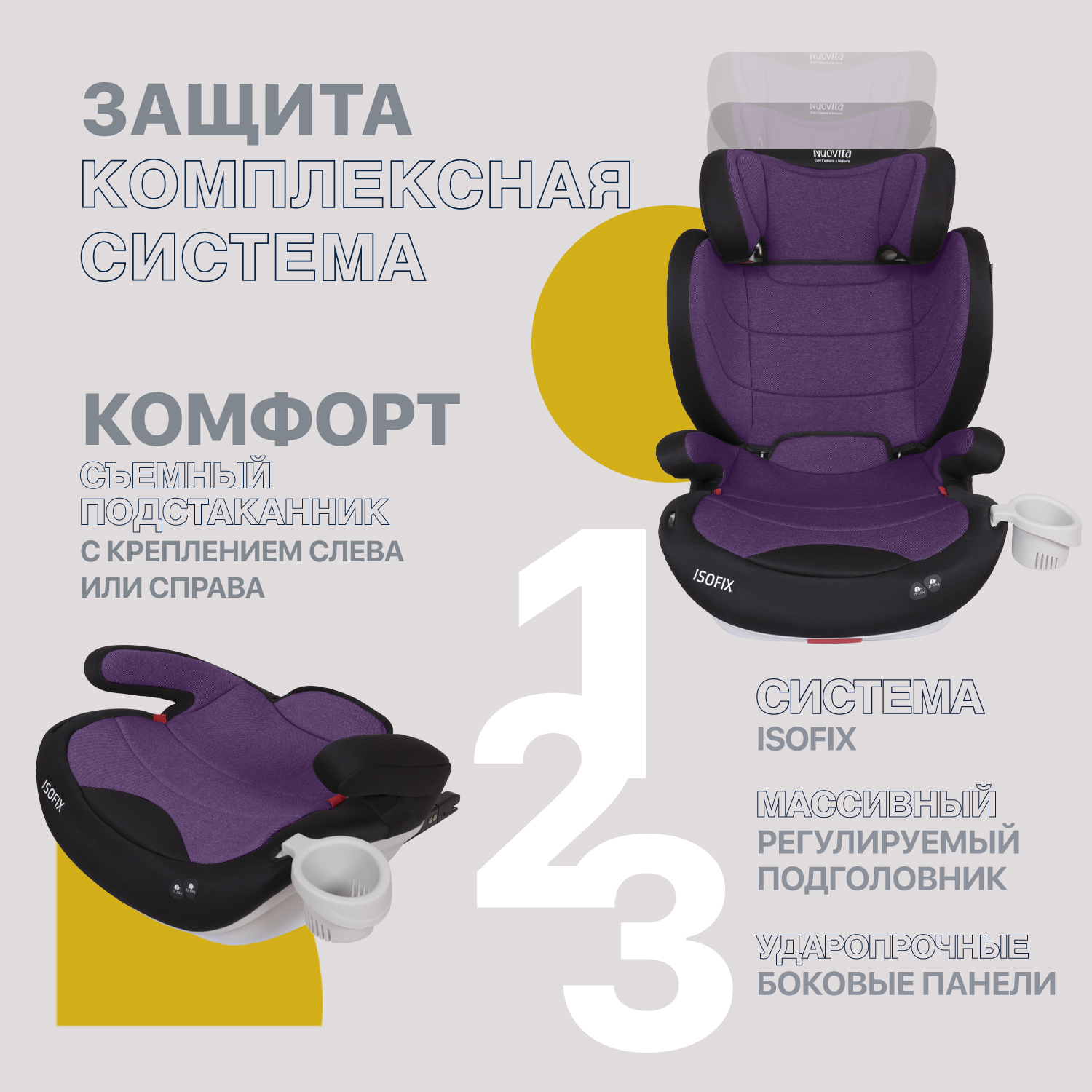 Автокресло Nuovita Maczione Isofix 2/3 (15-36 кг) - фото 5