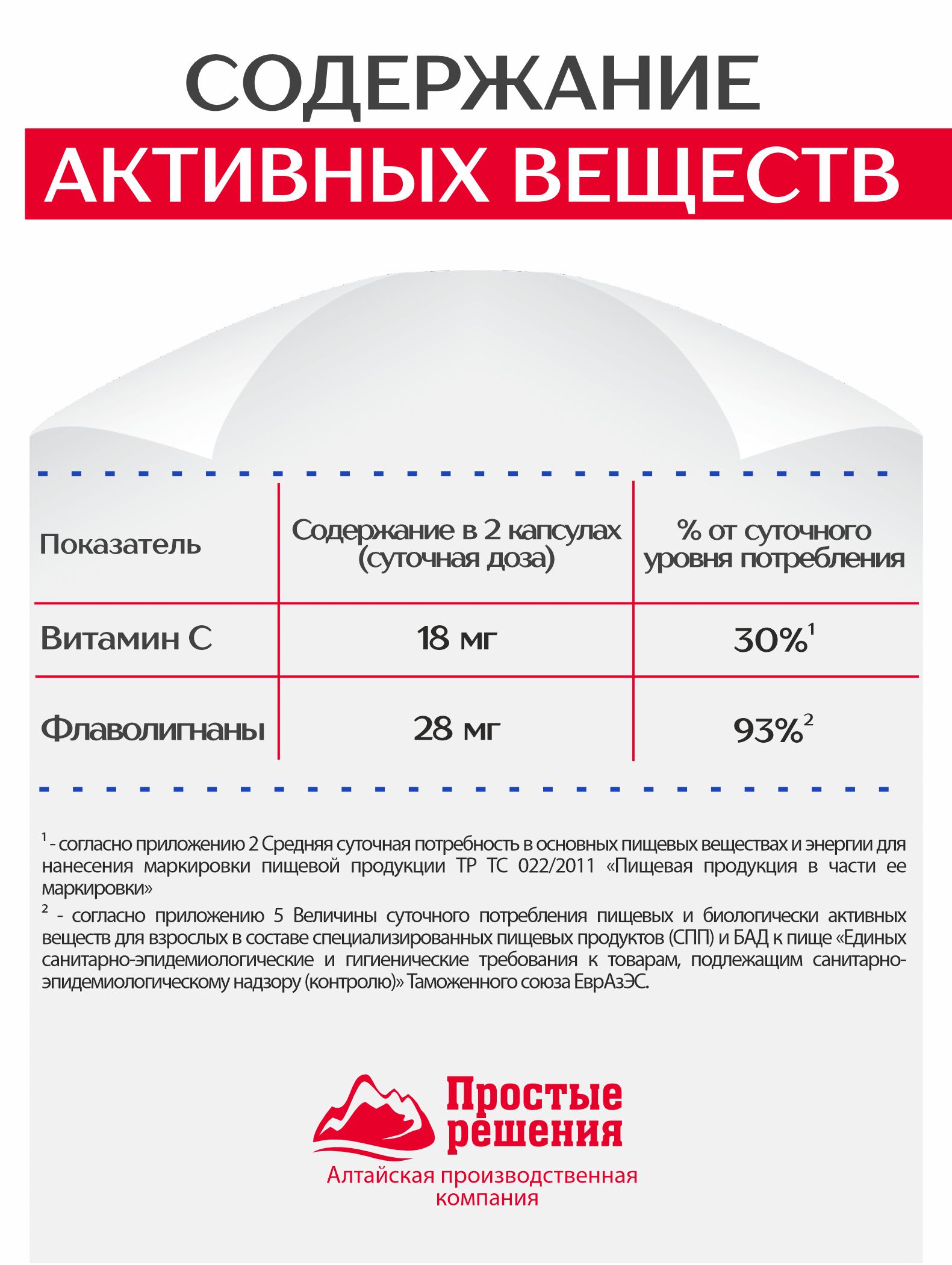 Концентрат пищевой Алтайские традиции Для печени - детокс витамины расторопша холин очищение печени 60 капсул - фото 7