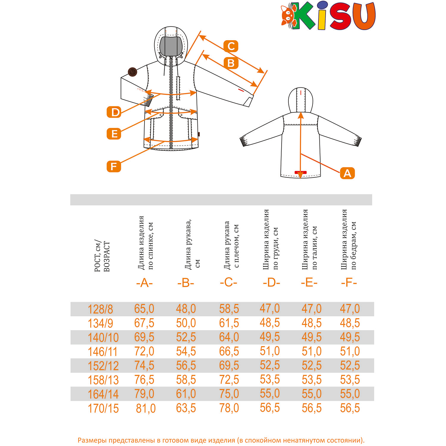 Куртка Kisu W23-10304/1104 - фото 6