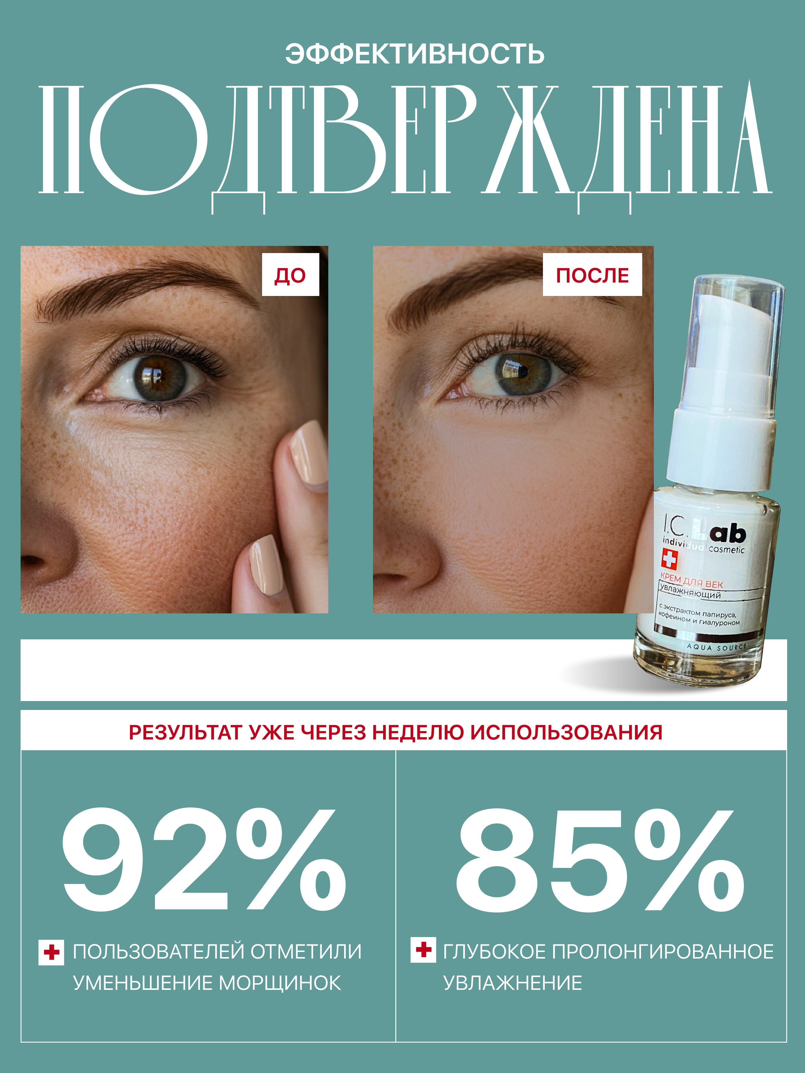 Крем для век I.C.Lab Individual cosmetic Увлажняющий 15 мл - фото 3