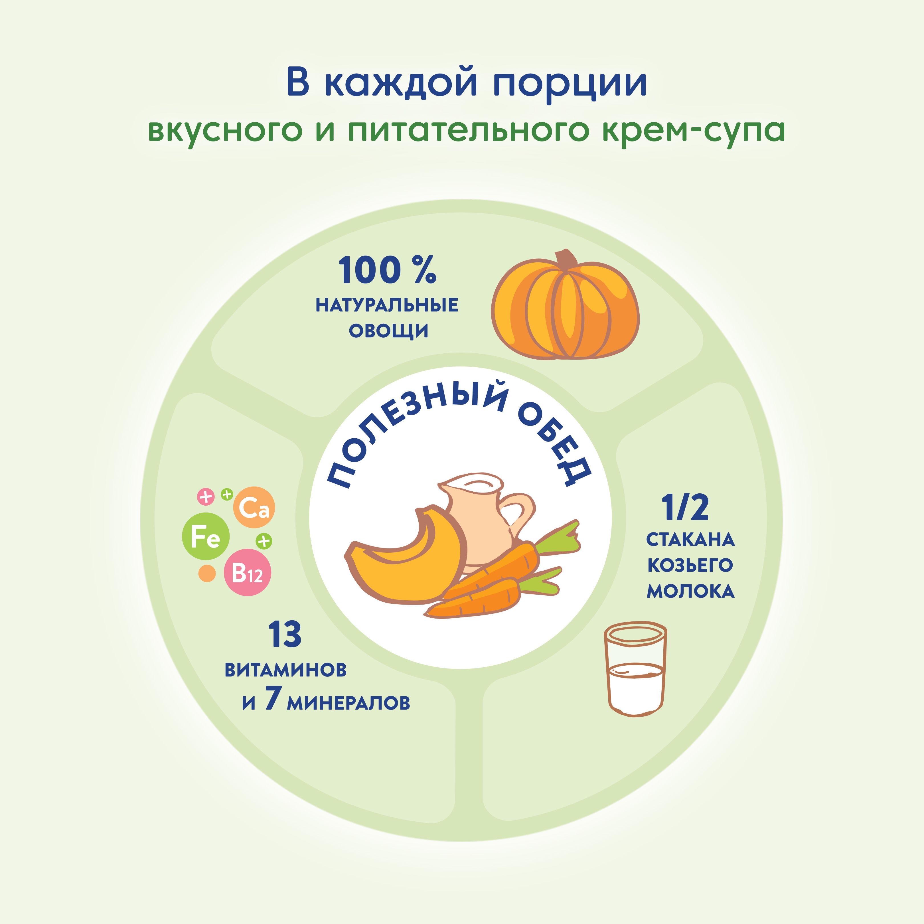 Крем-суп Мамако из тыквы на козьем молоке 150г с 8месяцев купить по цене  455 ₽ в интернет-магазине Детский мир