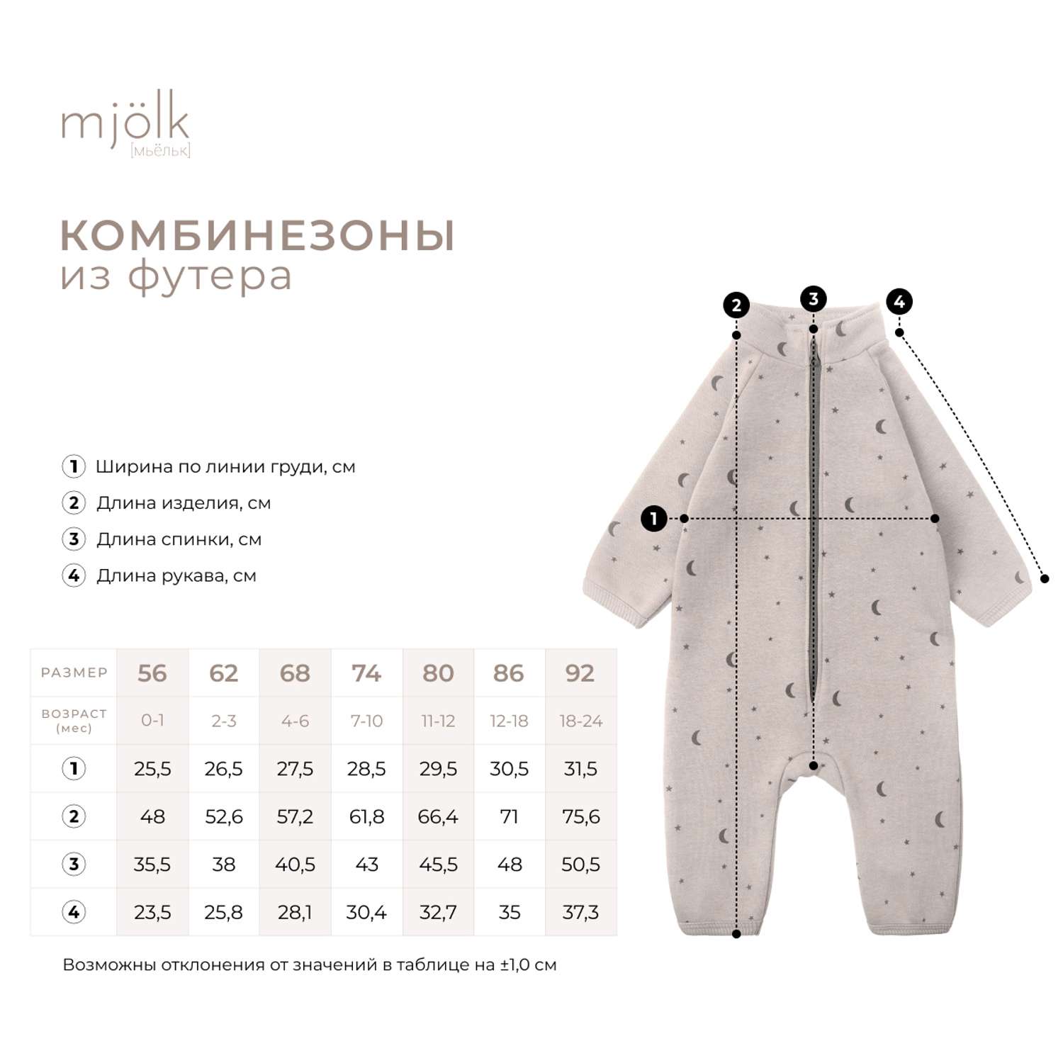 Комбинезон утепленный Mjolk цвет синий страна производства Россия 8356105  купить по цене 2148 ₽ в интернет-магазине Детский мир