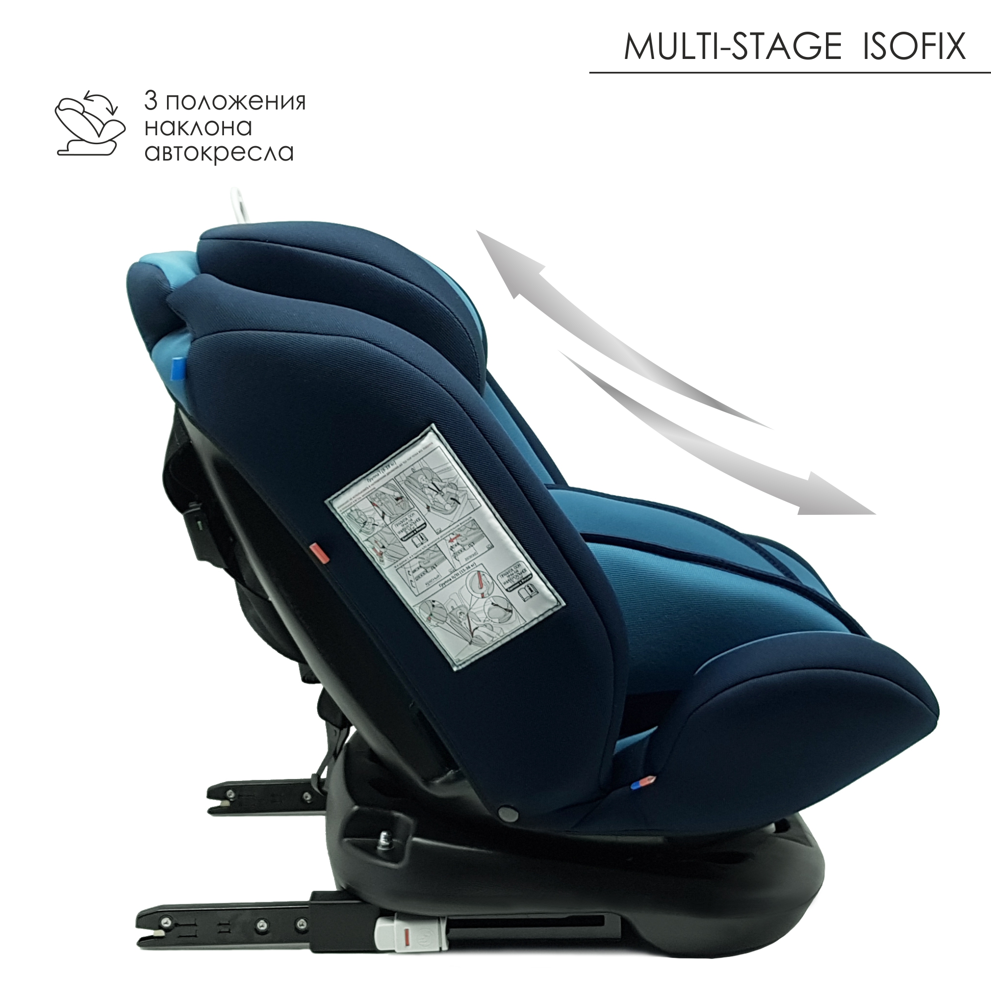 Автокресло Babyton Multi-Stage Isofix Ocean - фото 5