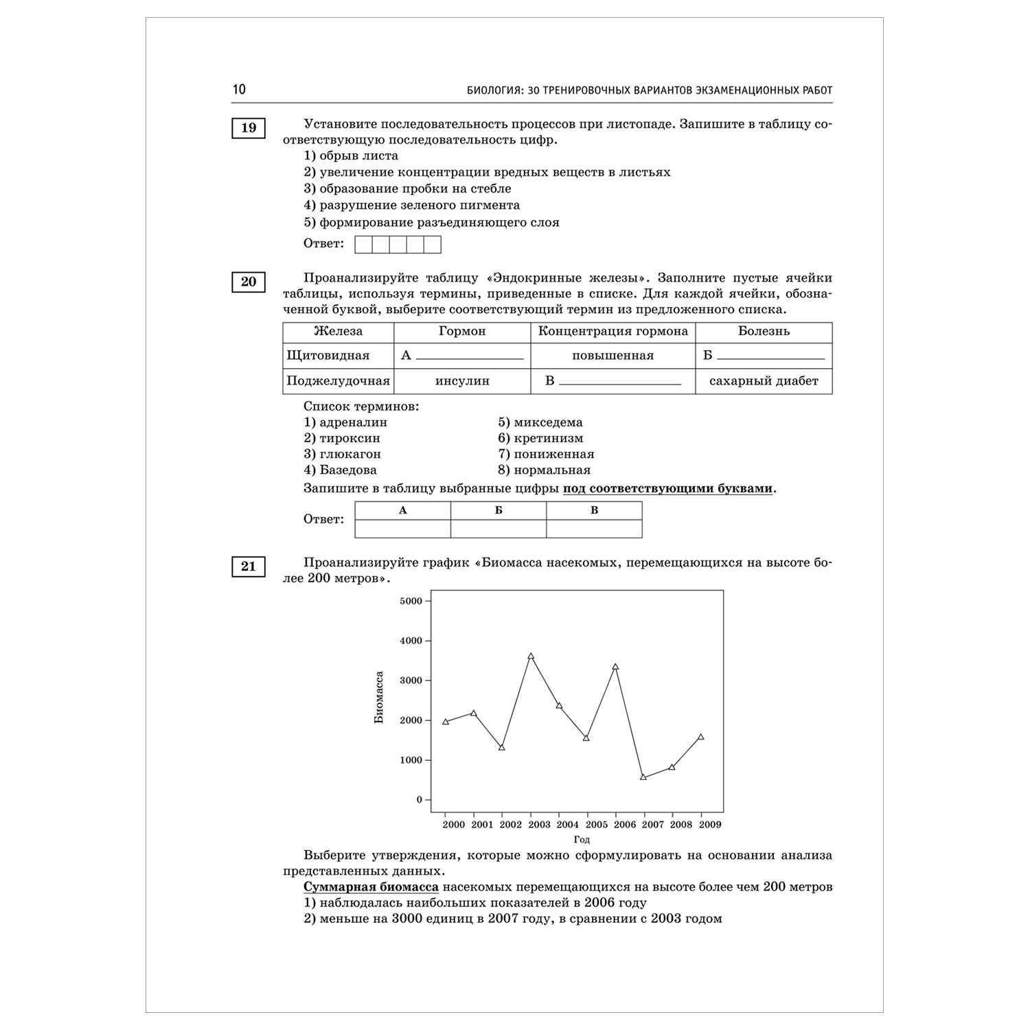 Книга 2023 Биология 30тренировочных вариантов экзаменационных работ для подготовки к ЕГЭ - фото 8