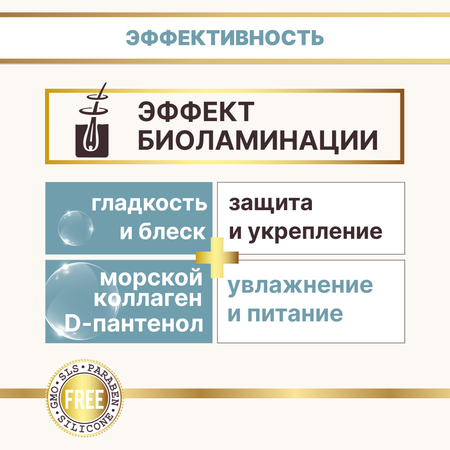 Бальзам-ополаскиватель Лошадиная сила для восстановления и ускорения роста волос против выпадения с провитамином В5 500мл