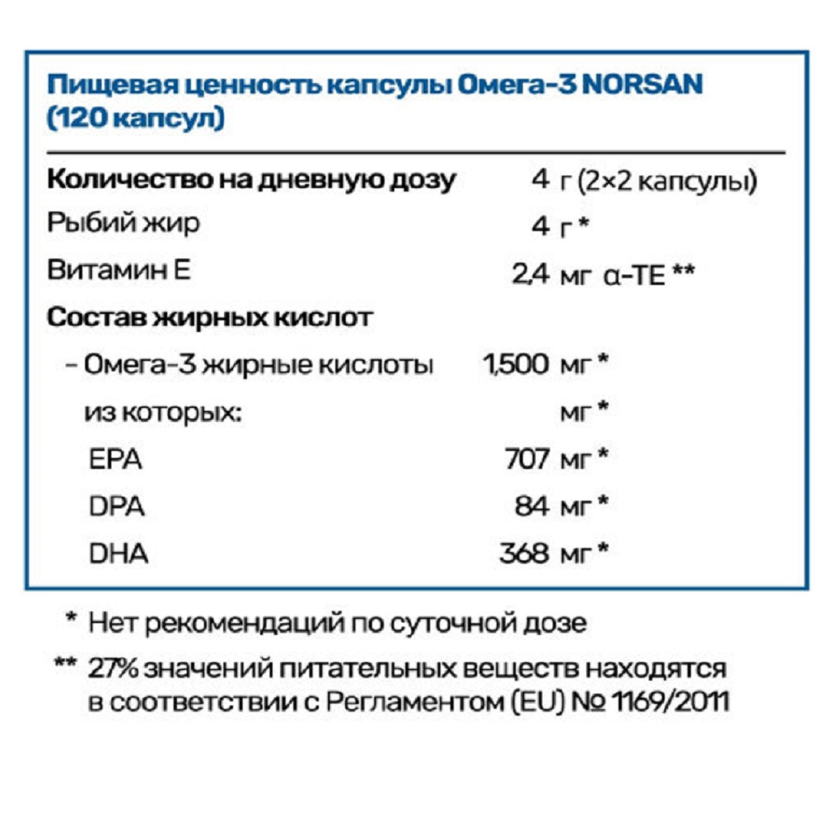 Омега-3 Norsan 120 капсул - фото 3